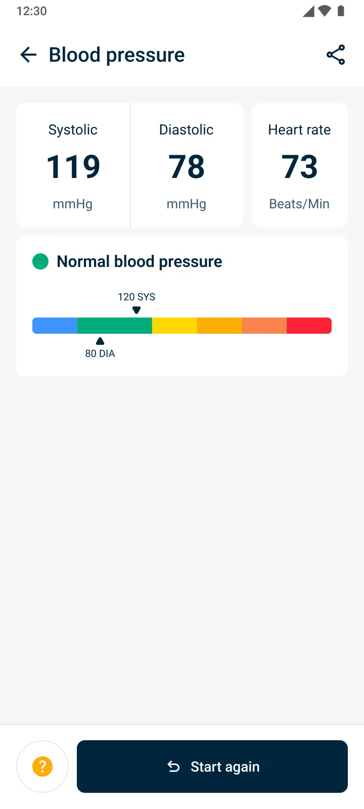 Resultado de presión arterial normal con una escala de colores