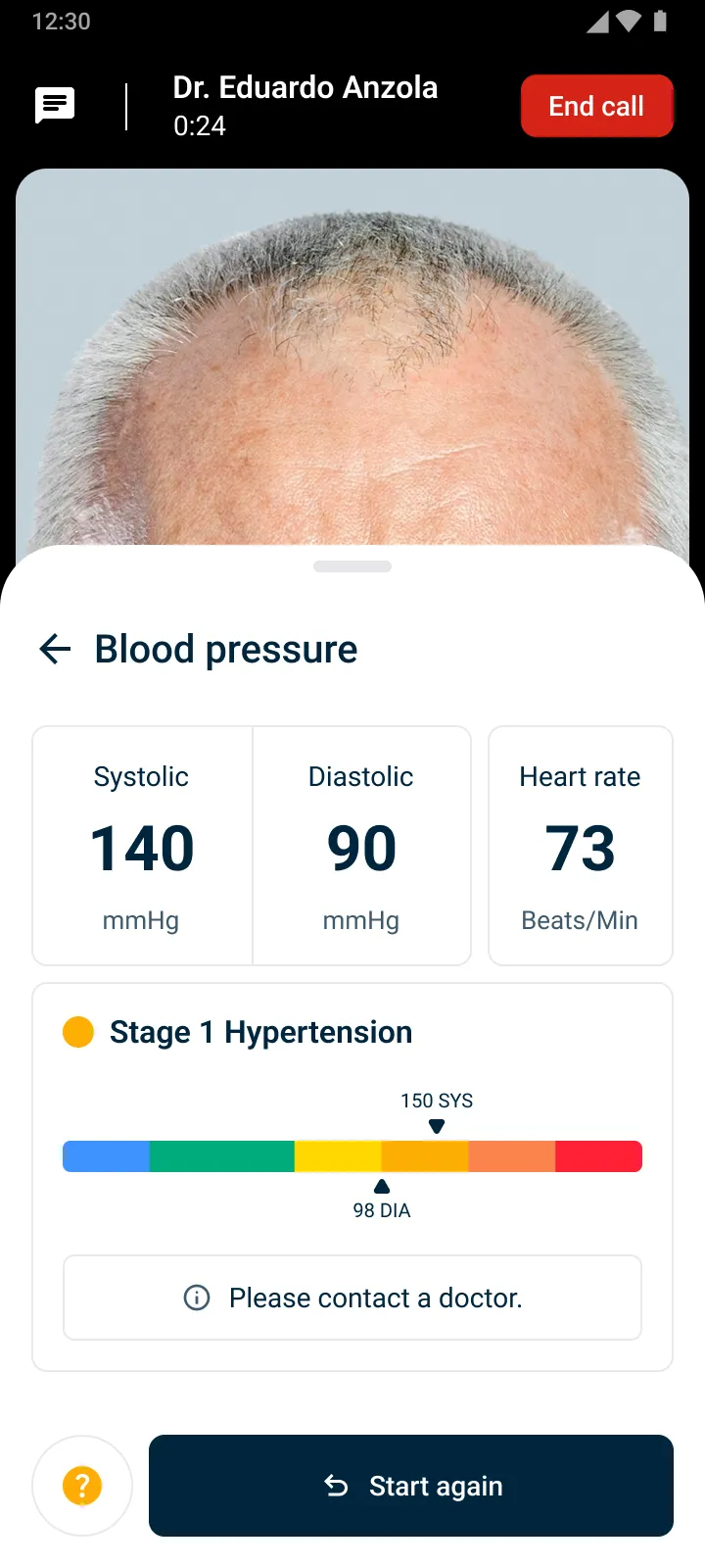 Resultado de presión arterial durante la videoconsulta